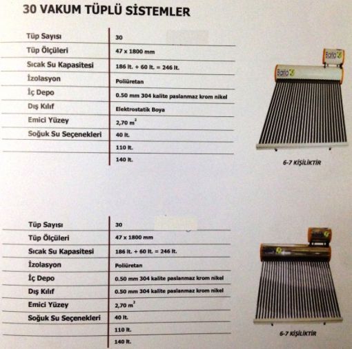  demirsan doğalgaz kombi güneş enerjisi kalorifer tesisatı sıhhi tesisat çubuk ankara